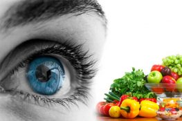 Age-Related Macular Degeneration (AMD) DIET